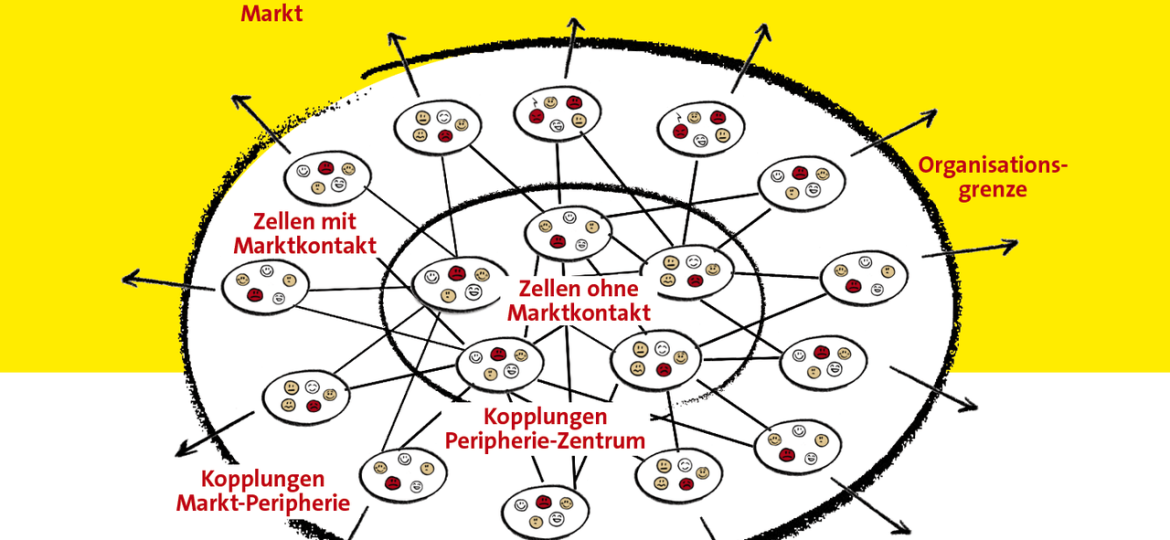 Zellstruktur-gelb