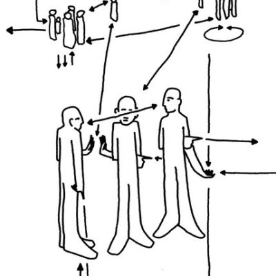 Organisationsphysik-Informelle-Macht-©-markundhamann